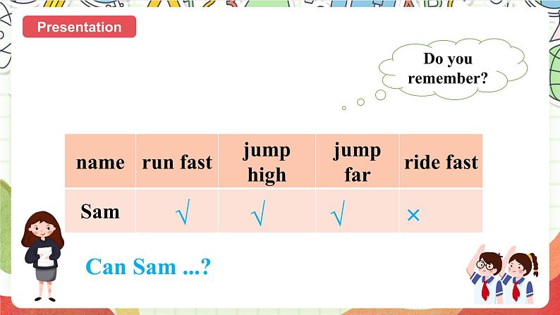 外研版英语四年级上册Module 5 Unit 2 《Can Sam play football》课件03