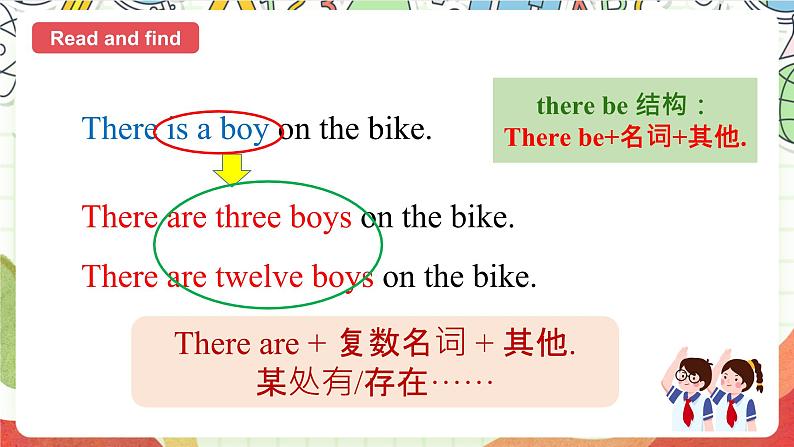 外研版英语四年级上册Module 7 Unit 2《 There are twelve boys on the bike》 课件05