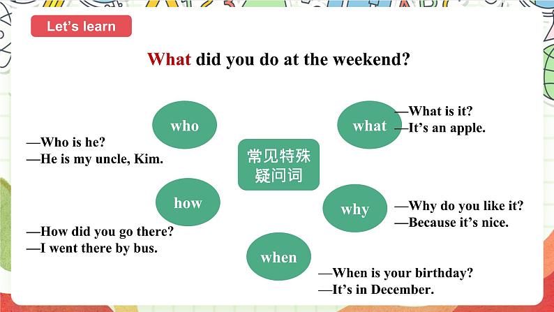 外研版英语五年级上册 Module 3 Unit 1 《Where did you go？》课件第5页