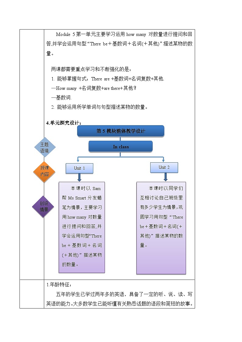 外研版英语五年级上册 Module 5 Unit 1 《There are only nineteen crayons.》 单元整体教学设计第2页