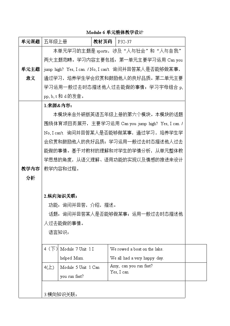 外研版英语五年级上册 Module 6 Unit 1 《You can play football well 》课件+单元整体教学设计01