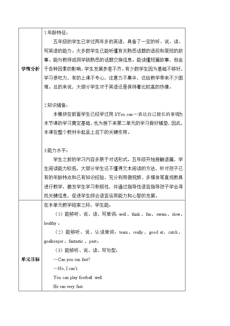 外研版英语五年级上册 Module 6 Unit 1 《You can play football well 》课件+单元整体教学设计03