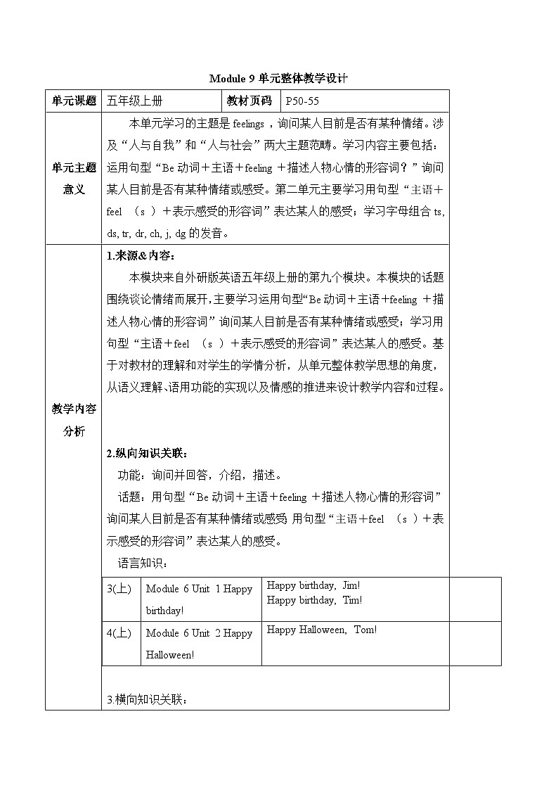 外研版英语五年级上册 Module 9 Unit 1 《Are you feeling bored？》课件+单元整体教学设计01
