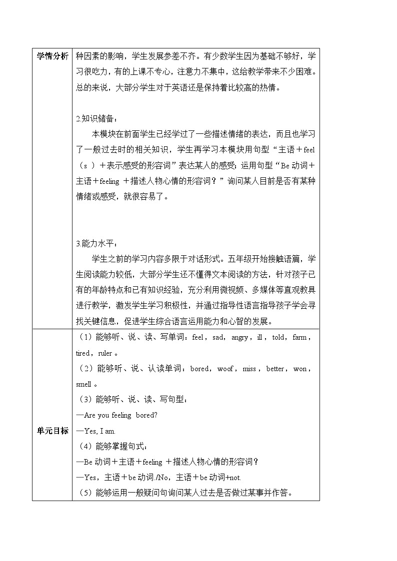 外研版英语五年级上册 Module 9 Unit 1 《Are you feeling bored？》课件+单元整体教学设计03