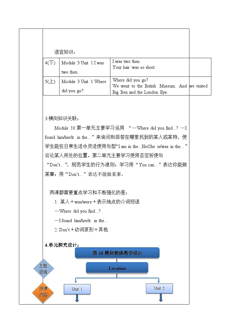 外研版英语五年级上册Module 10 Unit 1《 He was in the kitchen》课件+单元整体教学设计02