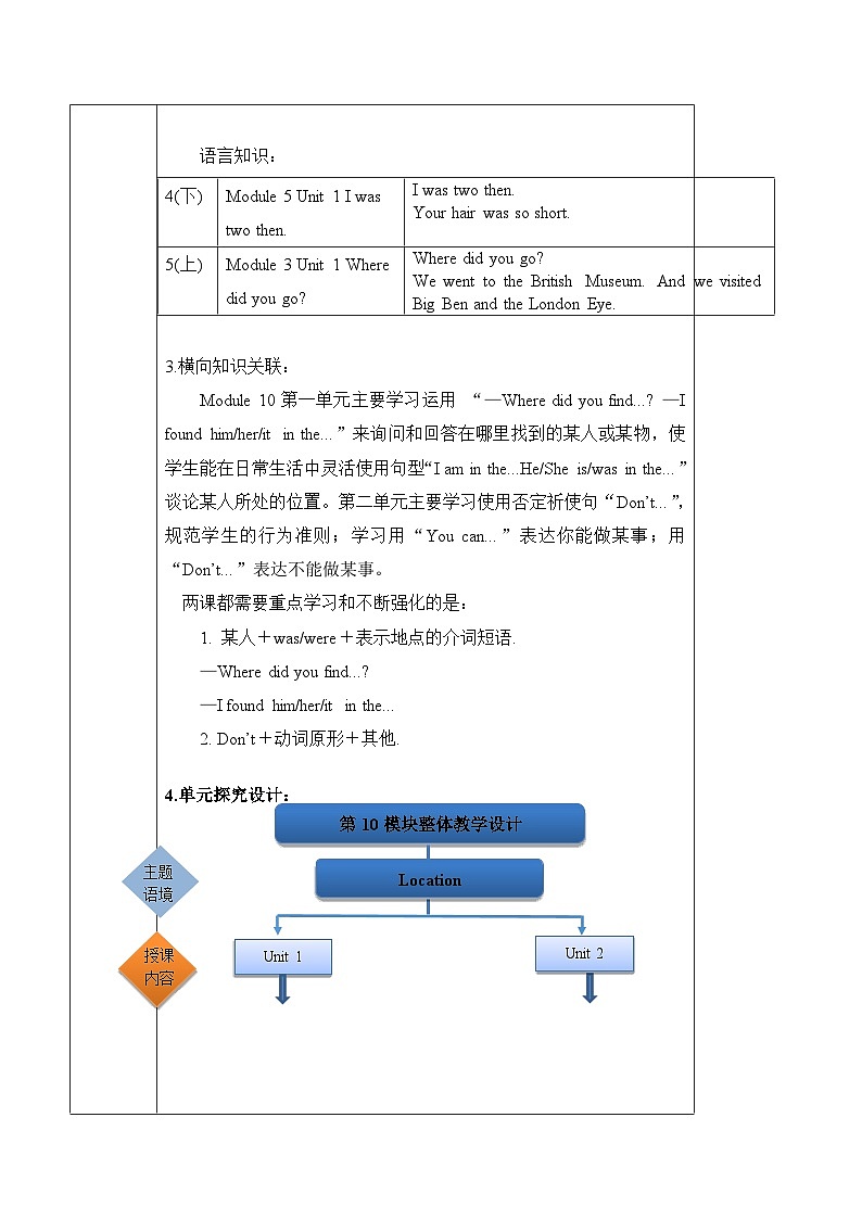 外研版英语五年级上册 Module 10 Unit 2 《Don't shout, please! 》课件+单元整体教学设计02