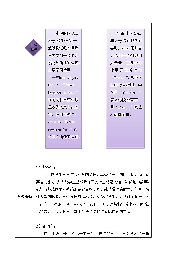 外研版英语五年级上册 Module 10 Unit 2 《Don't shout, please! 》课件+单元整体教学设计03