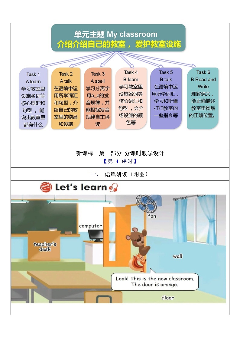 人教版英语四年级上册Unit 1 《My classroom PA Let's learn》课件+单元整体教案+动画素材03