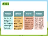 人教版英语四年级上册Unit 1 《My classroom PA Let's learn》课件+单元整体教案+动画素材