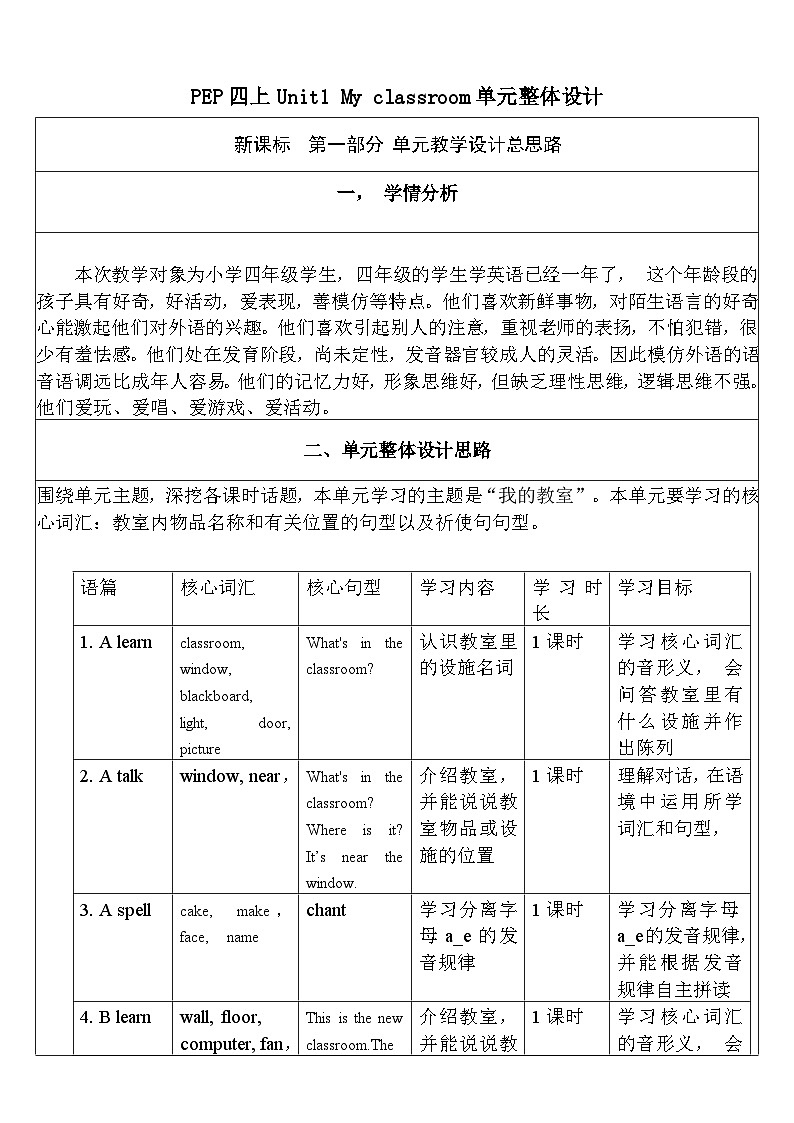 人教版英语四年级上册Unit 1 《My classroom PA Let's spell 》课件+单元整体教案+动画素材01