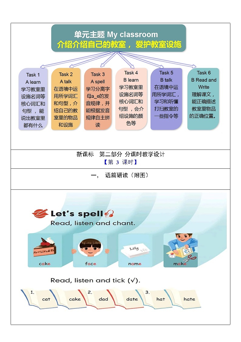 人教版英语四年级上册Unit 1 《My classroom PA Let's spell 》课件+单元整体教案+动画素材03