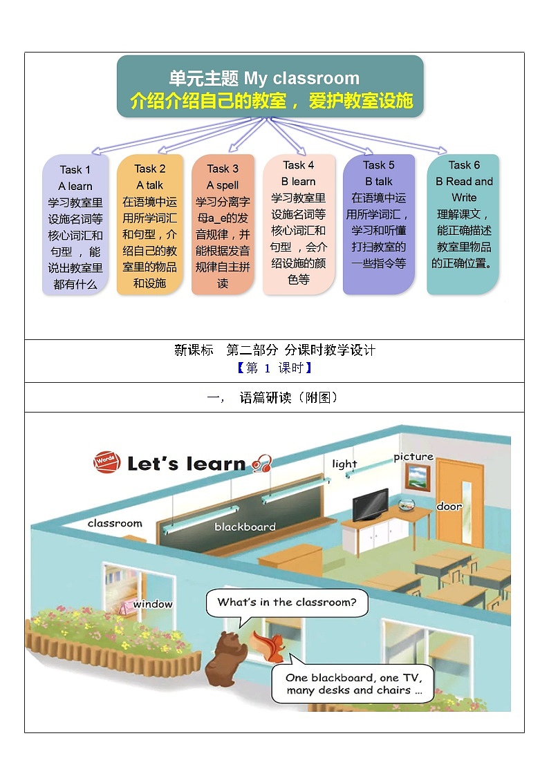 人教版英语四年级上册Unit 1 《My classroom PB Let's learn》课件+单元整体教案+动画素材03