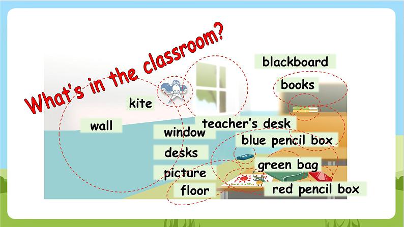 人教版英语四年级上册Unit 1 《My classroom PB Read and write &PC story tim》课件+单元整体教案+动画素材08