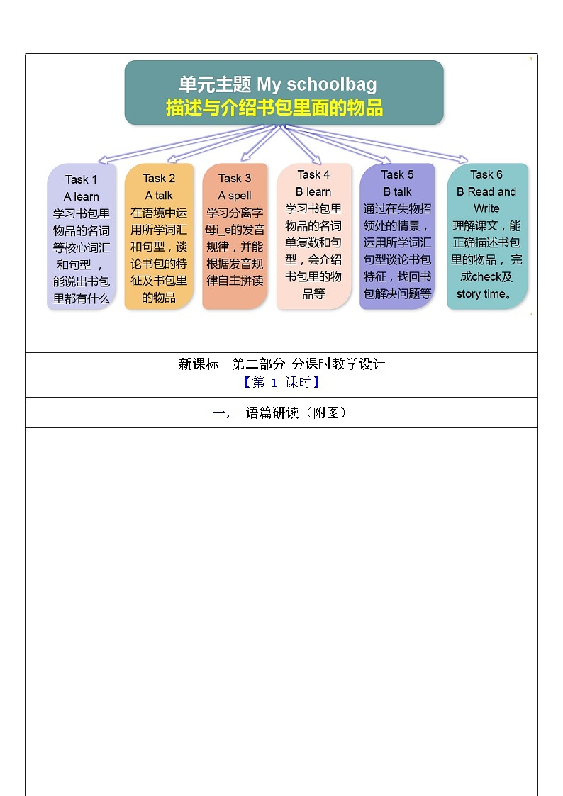 人教版英语四年级上册Unit 2 《My schoolbag PA Let's learn》课件+单元整体教案+动画素材03