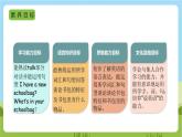 人教版英语四年级上册Unit 2 《My schoolbag PA Let's talk 课件+单元整体教案+动画素材