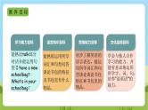 人教版英语四年级上册Unit 2 《My schoolbag PA Let's talk 课件+单元整体教案+动画素材