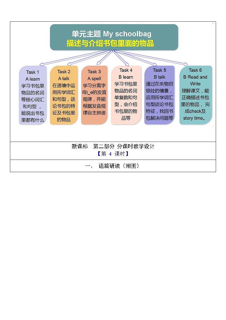 人教版英语四年级上册Unit 2 《My schoolbag PB Let's learn》课件+单元整体教案+动画素材03