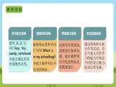 人教版英语四年级上册Unit 2 《My schoolbag PB Let's learn》课件+单元整体教案+动画素材