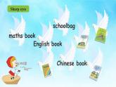 人教版英语四年级上册Unit 2 《My schoolbag PB Let's learn》课件+单元整体教案+动画素材