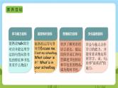 人教版英语四年级上册Unit 2 《My schoolbag PB Let's talk》 课件+单元整体教案+动画素材