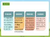 人教版英语四年级上册Unit 2 《My schoolbag PB Read and write &PC story tim》课件+单元整体教案+动画素材