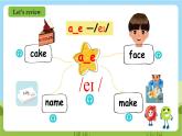 人教版英语四年级上册Unit 2《 My schoolbagPA Let's spell》课件+单元整体教案+动画素材