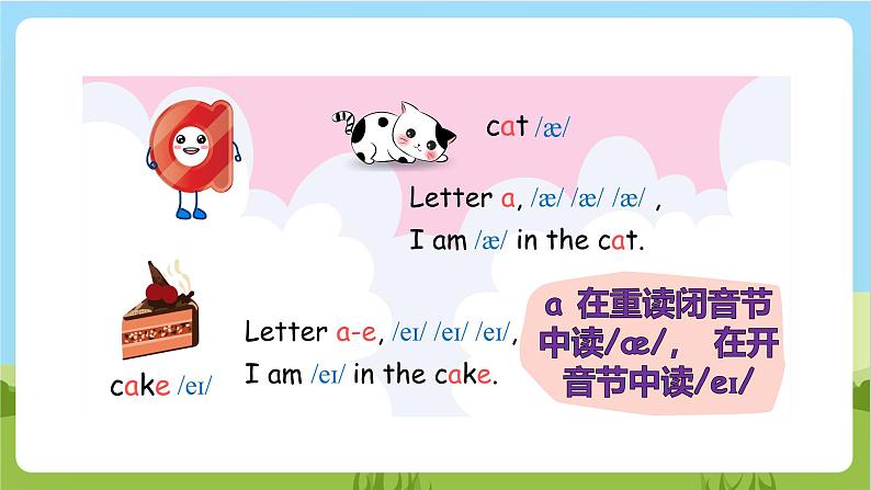 人教版英语四年级上册Unit 3 《My friends PA Let's spell》课件+单元整体教案+动画素材04