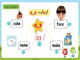 人教版英語四年級上冊Unit 3 《My friends PA Let's spell》課件+單元整體教案+動畫素材