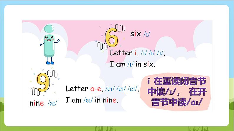 人教版英语四年级上册Unit 3 《My friends PA Let's spell》课件+单元整体教案+动画素材06