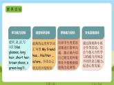 人教版英语四年级上册Unit 3 《My friends PB Let's learn》课件+单元整体教案+动画素材