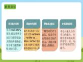 人教版英語四年級上冊Unit 3 《My friends PB Read and write &PC story tim》課件+單元整體教案+動畫素材
