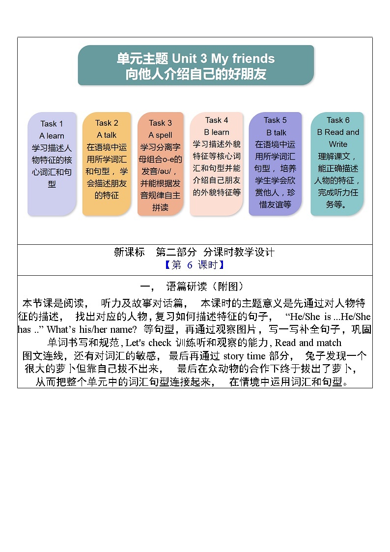 人教版英语四年级上册Unit 3 《My friends PB Read and write &PC story tim》课件+单元整体教案+动画素材03