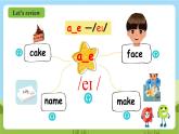人教版英语四年级上册Unit 4 《My home PA Let's spell》课件+单元整体教案+动画素材