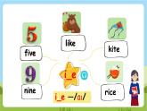 人教版英语四年级上册Unit 4 《My home PA Let's spell》课件+单元整体教案+动画素材