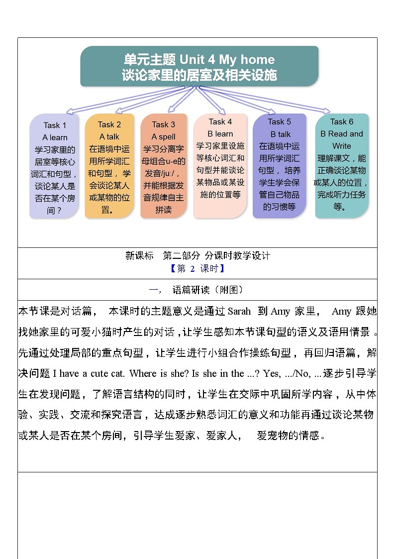 人教版英语四年级上册Unit 4 《My home PA Let's talk》 课件+单元整体教案+动画素材03