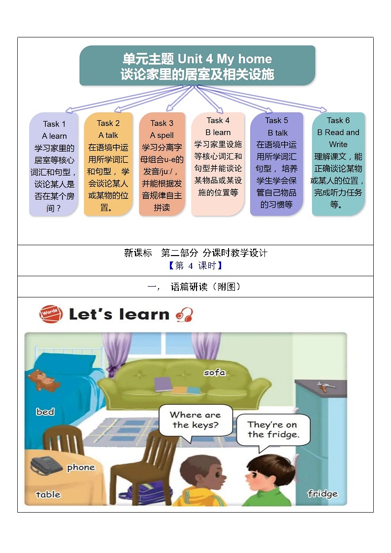 人教版英语四年级上册Unit 4 《My home PB Let's learn》课件+单元整体教案+动画素材03