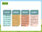 人教版英语四年级上册Unit 4 《My home PB Read and write &PC story tim》课件+单元整体教案+动画素材