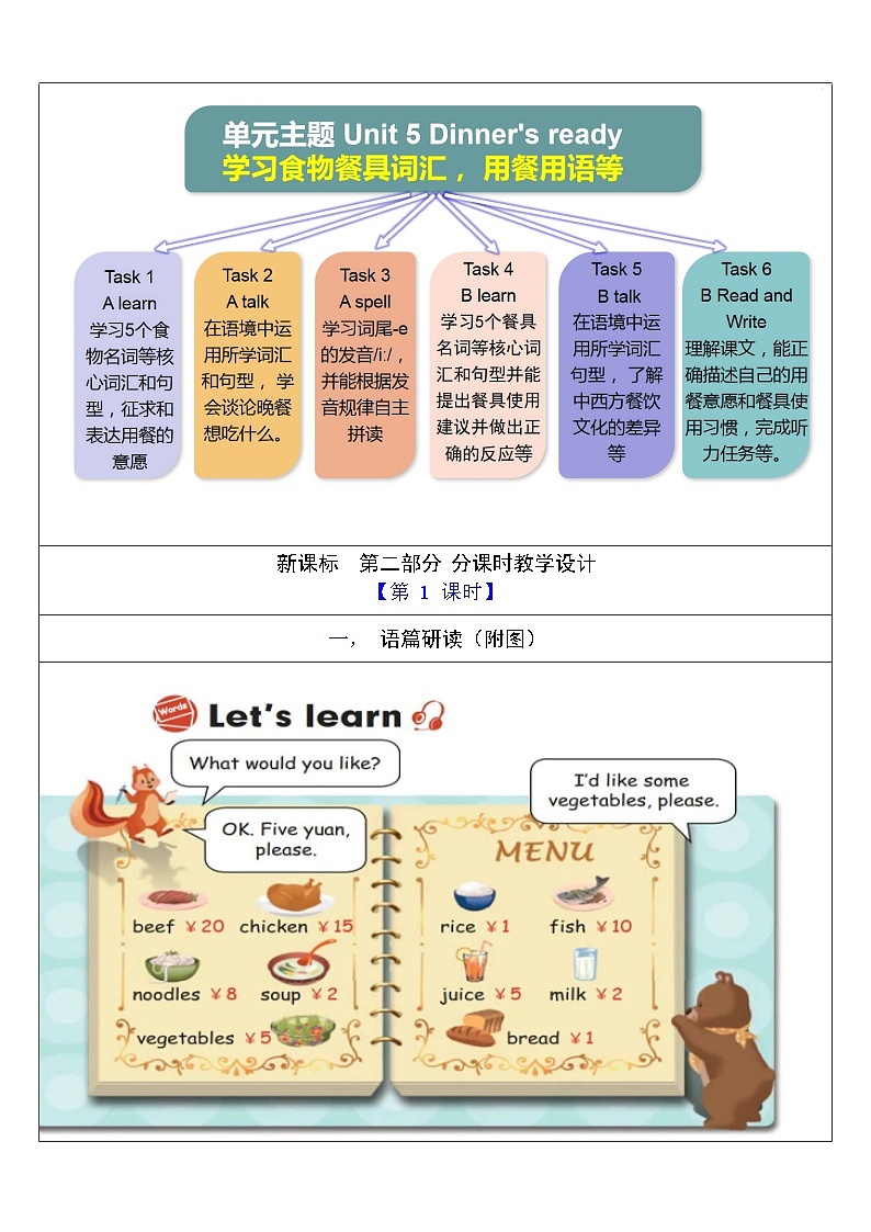 人教版英语四年级上册Unit 5 《Dinner's ready PA Let's learn 》课件+单元整体教案+动画素材03