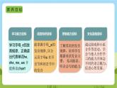 人教版英语四年级上册Unit 5 《Dinner's ready PA Let's spell》课件+单元整体教案+动画素材