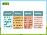 人教版英语四年级上册Unit 5 《Dinner's ready PB Let's learn》 课件+单元整体教案+动画素材
