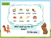 人教版英语四年级上册Unit 5 《Dinner's ready PB Let's learn》 课件+单元整体教案+动画素材
