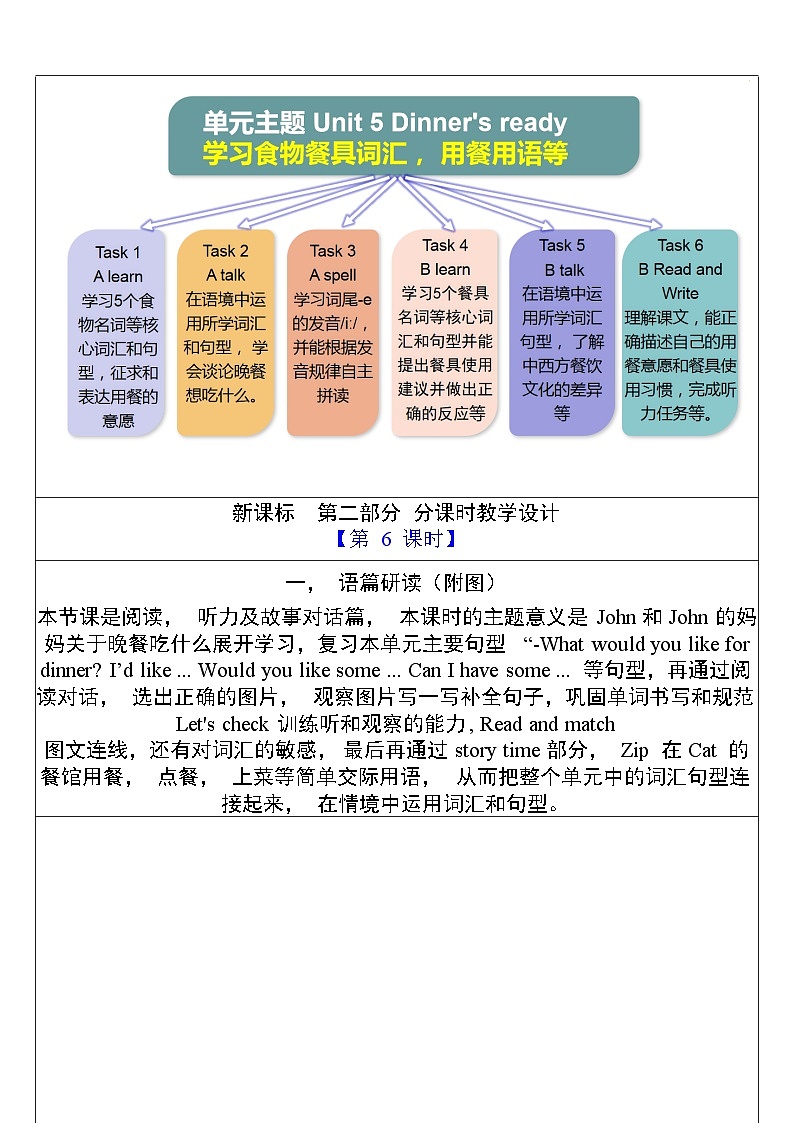 人教版英语四年级上册Unit 5 《Dinner's ready PB Read and write &PC story tim》课件+单元整体教案+动画素材03