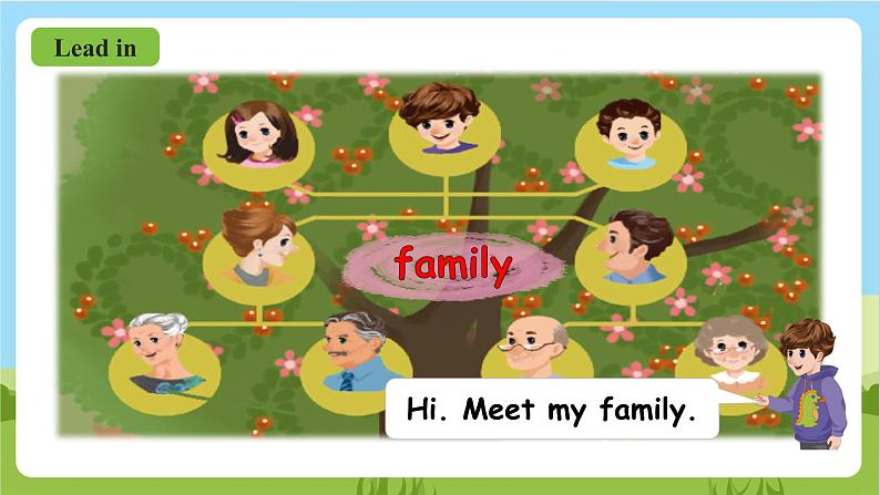 人教版英语四年级上册Unit 6 《Meet my family PA Let's learn 》课件+单元整体教案+动画素材04