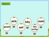 人教版英语四年级上册Unit 6 《Meet my family PA Let's talk》课件+单元整体教案+动画素材