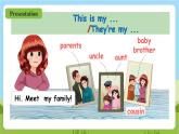 人教版英语四年级上册Unit 6 《Meet my family PA Let's talk》课件+单元整体教案+动画素材