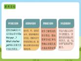 人教版英语四年级上册Unit 6 《Meet my family PB Let's talk》课件+单元整体教案+动画素材