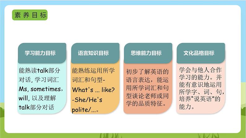 人教版英语五年级上册Unit 1《 What's he like PB Let's talk》 课件+单元整体教案+动画素材03