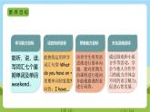 人教版英语五年级上册Unit 2 《My week PA Let's learn》课件+单元整体教案+动画素材
