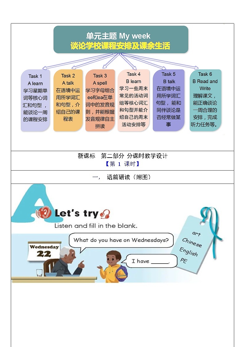 人教版英语五年级上册Unit 2 《My week PA Let's talk》课件+单元整体教案+动画素材03