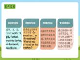 人教版英语五年级上册Unit 2 《My week PB Let's learn 》课件+单元整体教案+动画素材